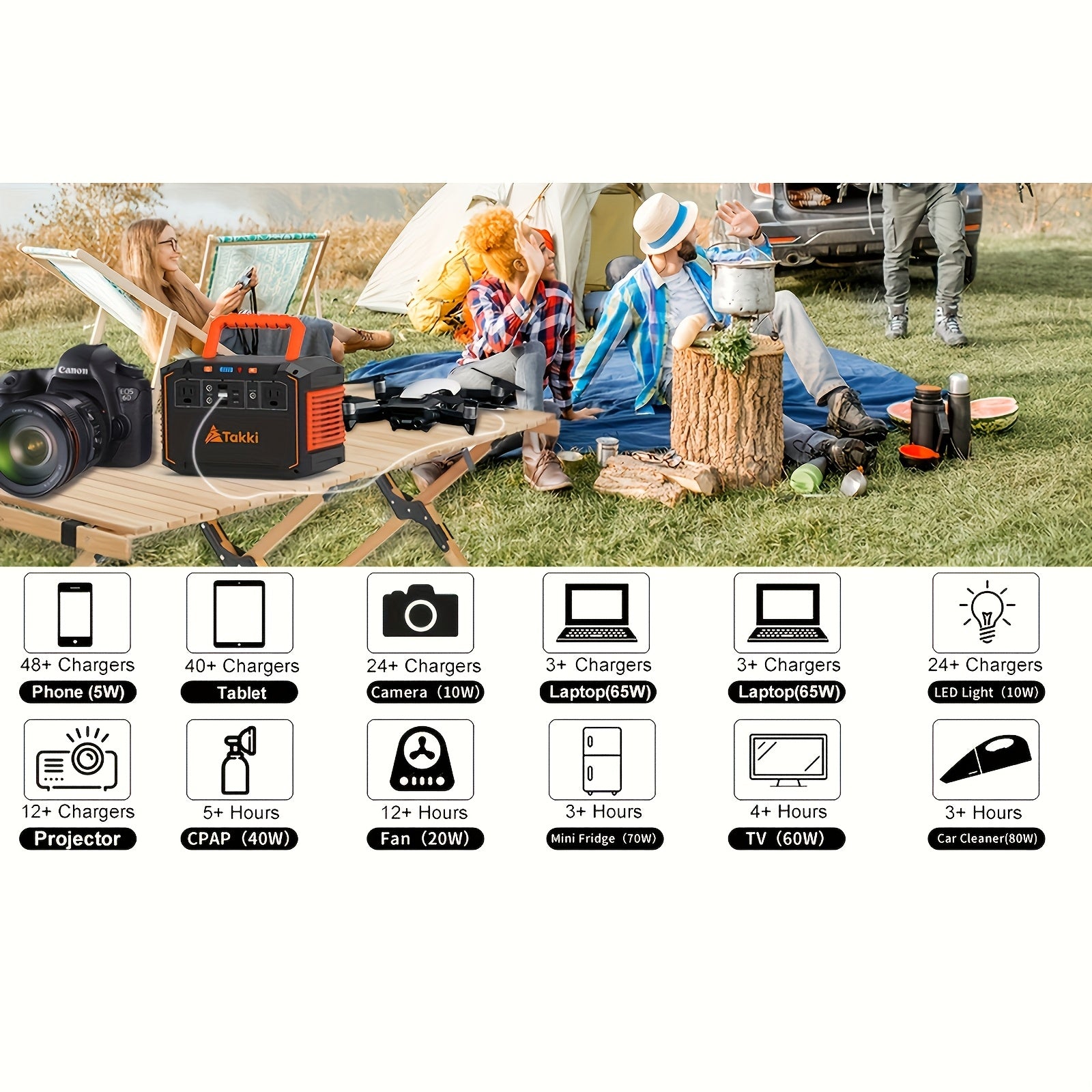 300W Portable Power Station Solar Generator w/ Foldable Solar Panel Camping Backup Power Supply